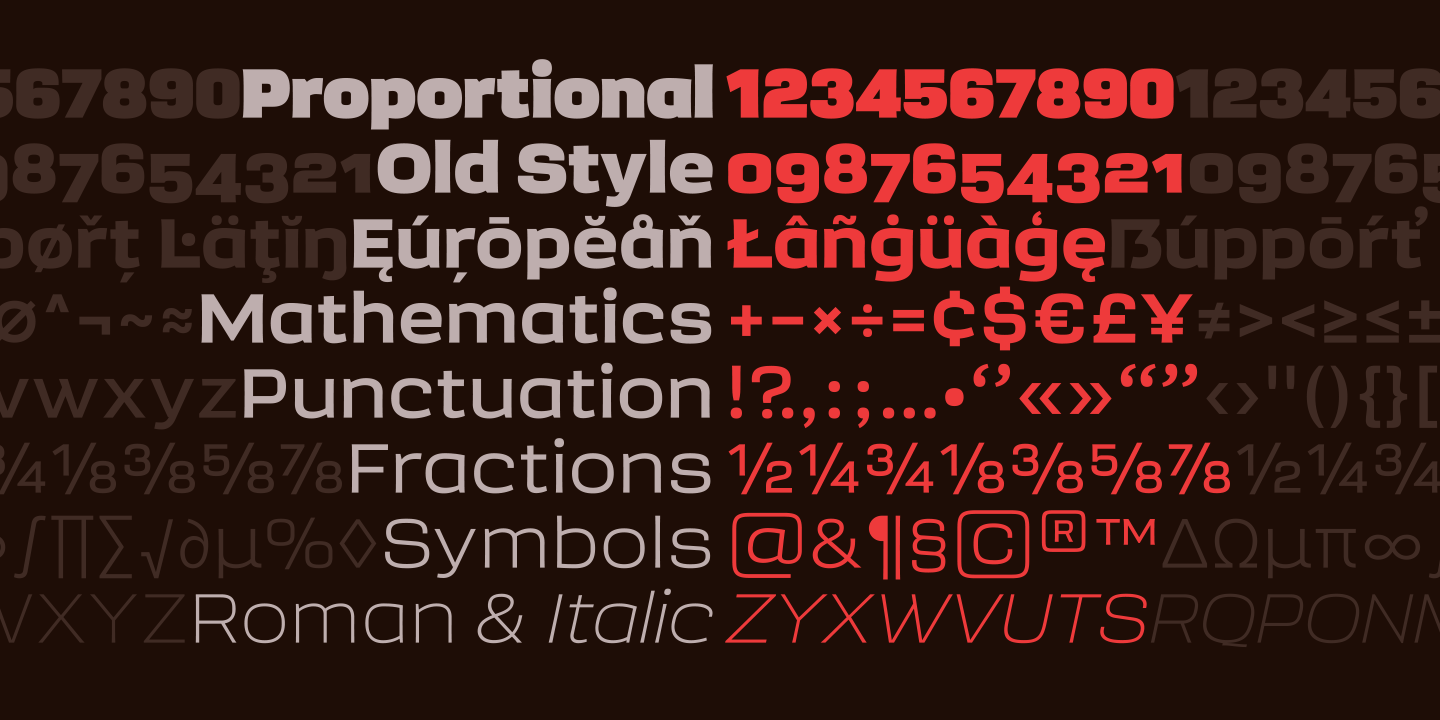 Przykład czcionki Sqwared Thin Italic